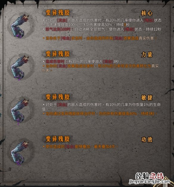 暖雪圣物有哪些