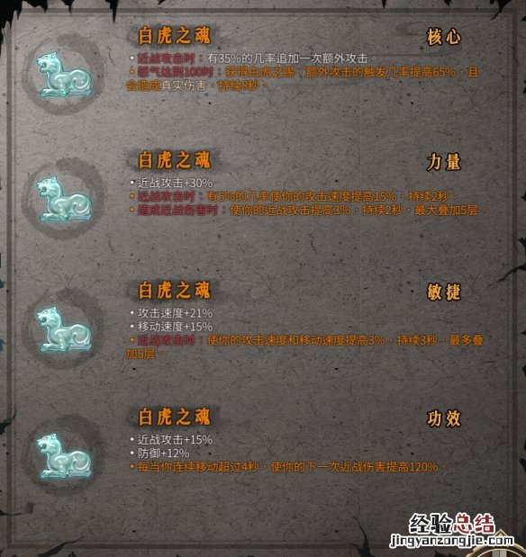暖雪圣物有哪些