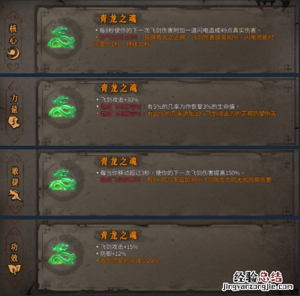 暖雪圣物有哪些
