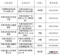 无锡梁溪区免费托育服务消费券怎么使用