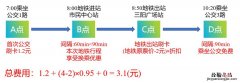 无锡坐地铁换乘公交免费吗？ 无锡公交换乘免费可以几次