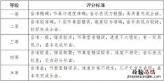天津市普通高等学校艺术类专业统一考试音乐类考试说明