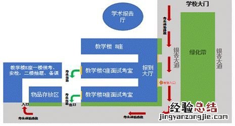 四川教资面试考点有哪些学校 四川教资面试考点有哪些学校