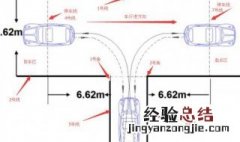 一把入库的方法 一把入库的方法介绍