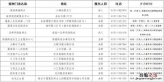 2023年烟台蓬莱区新冠疫苗第二剂加强免疫开打