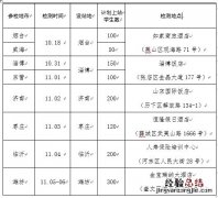 临沂高中学费收费标准 临沂普通高中学费和住宿费是多少