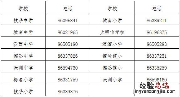 2023年绍兴新昌县新建城区中小学招生咨询电话