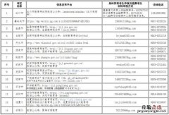 甘肃教资报名费退费最新消息 甘肃教资报名费退费最新消息