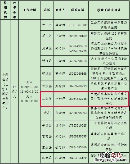 临沂下半年中小学教资笔试核酸检测采样点