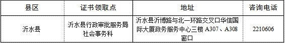 沂水县第二批次教师资格证书领取时间和地点