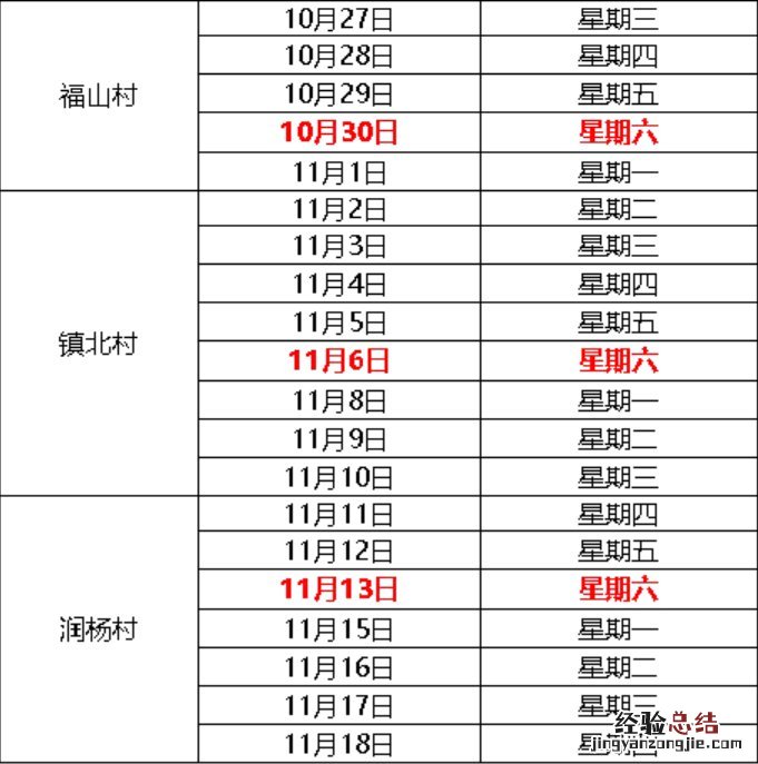 无锡杨市65周岁及以上老年人健康体检对象+时间安排表