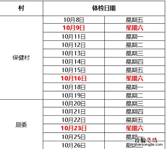 无锡杨市65周岁及以上老年人健康体检对象+时间安排表