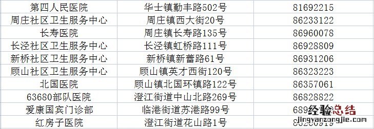 江阴流感疫苗是打针还是鼻喷 江阴打流感疫苗在什么地方打