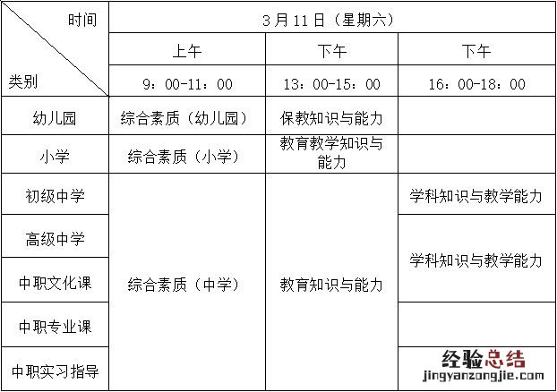 入口+时间 2023上半年厦门中小学教师资格笔试考试安排