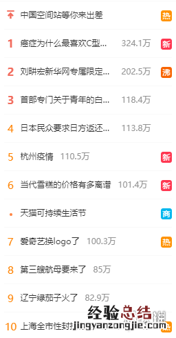 微博热搜榜排名今日4.22 微博热搜榜排名今日事件
