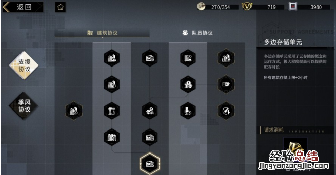 非匿名指令支援协议怎么解锁不了 非匿名指令支援协议怎么解锁