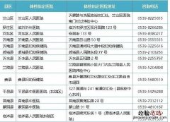 临沂市教师资格认定体检医院 临沂市教师体检标准