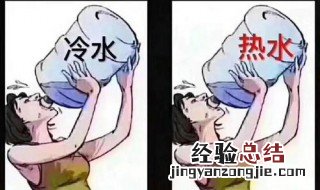如何喝水减肥 有什么办法