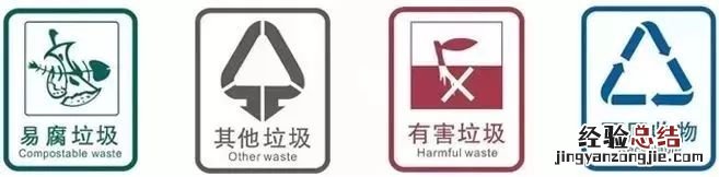 无锡垃圾分类最新消息 无锡垃圾分类最新消息今天