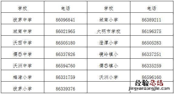 2023年绍兴新昌新建城区义务教育招生方案