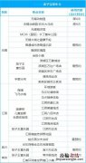 外地人人可以办无锡亲子宝贝年卡吗 亲子宝贝年卡 无锡