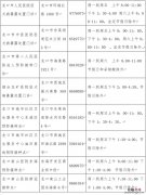 龙口市新冠疫苗第二剂加强免疫开打时间 龙口市新冠疫苗第二剂加强免疫开打