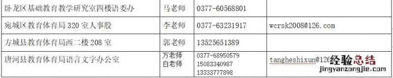 2023南阳普通话报名地点在哪儿 2023南阳普通话报名地点在哪?