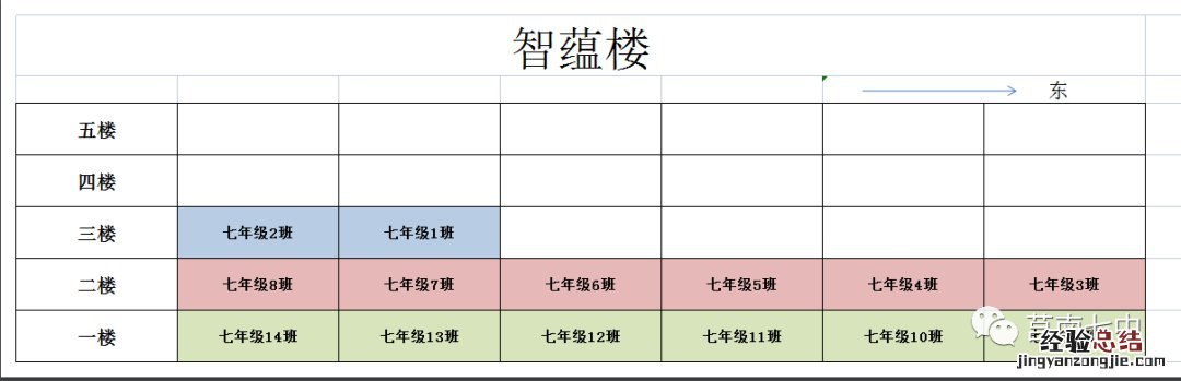 临沂第十七中学七年级新生入学报到须知