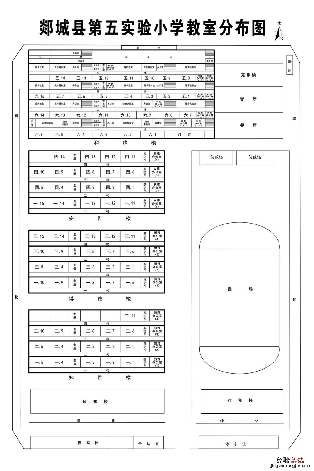 郯城第五实验小学一年级新生入学指南