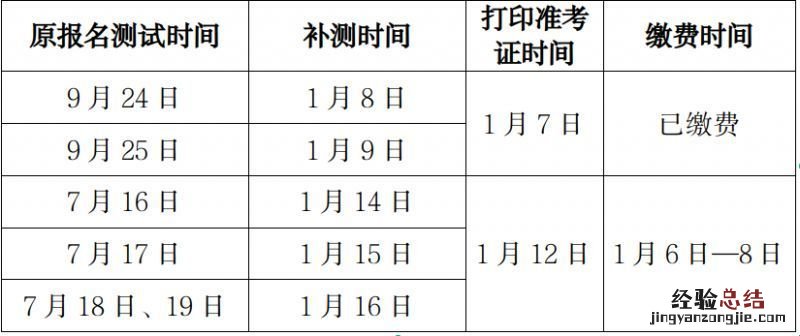 兰州普通话考试恢复测试2023