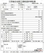 江苏省企业职工提前退休审批表从哪里下载？