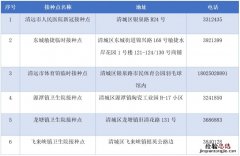 新冠疫苗有吸入式疫苗吗 什么是吸入式新冠疫苗