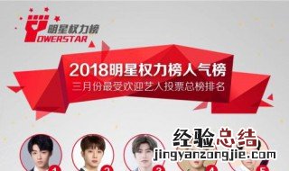 明星人气榜投票入口怎么投票 明星人气投票榜单百度百科