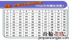 13是质数合数 13是合数吗?