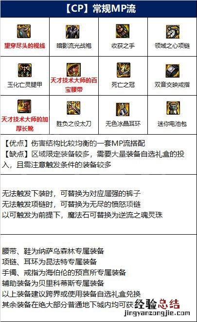 dnf100级剑影装备搭配 dnf剑影110装备搭配介绍