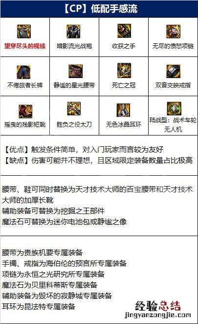 dnf100级剑影装备搭配 dnf剑影110装备搭配介绍