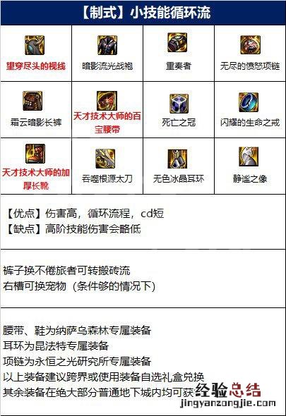 dnf100版本阿修罗装备选择 DNF阿修罗110版本装备搭配