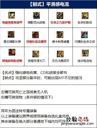 dnf100版本阿修罗装备选择 DNF阿修罗110版本装备搭配