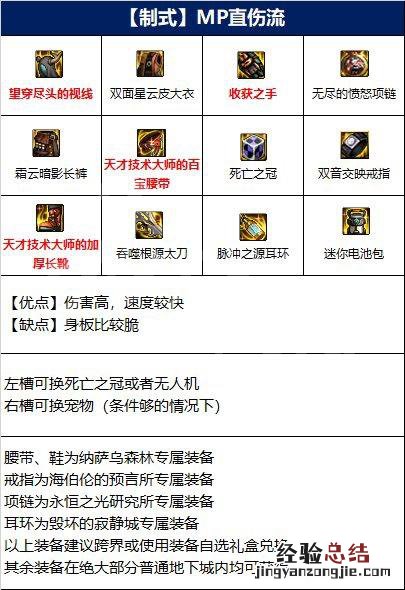 dnf100版本阿修罗装备选择 DNF阿修罗110版本装备搭配