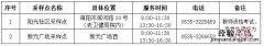 2023年海阳市考生核酸采样点设置 海阳市核酸检测时间