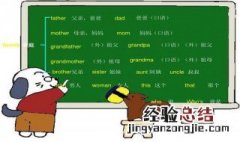 grandpa和grandmother的区别 grandma和grandmother之间有什么区别?