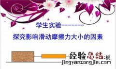 影响摩擦力的因素有哪些 主要有下面这些