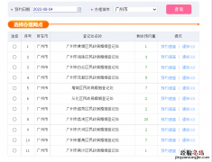 8月办婚礼 8月4日七夕节广州能预约结婚登记吗