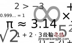数学的由来 这个大多数人肯定不知道