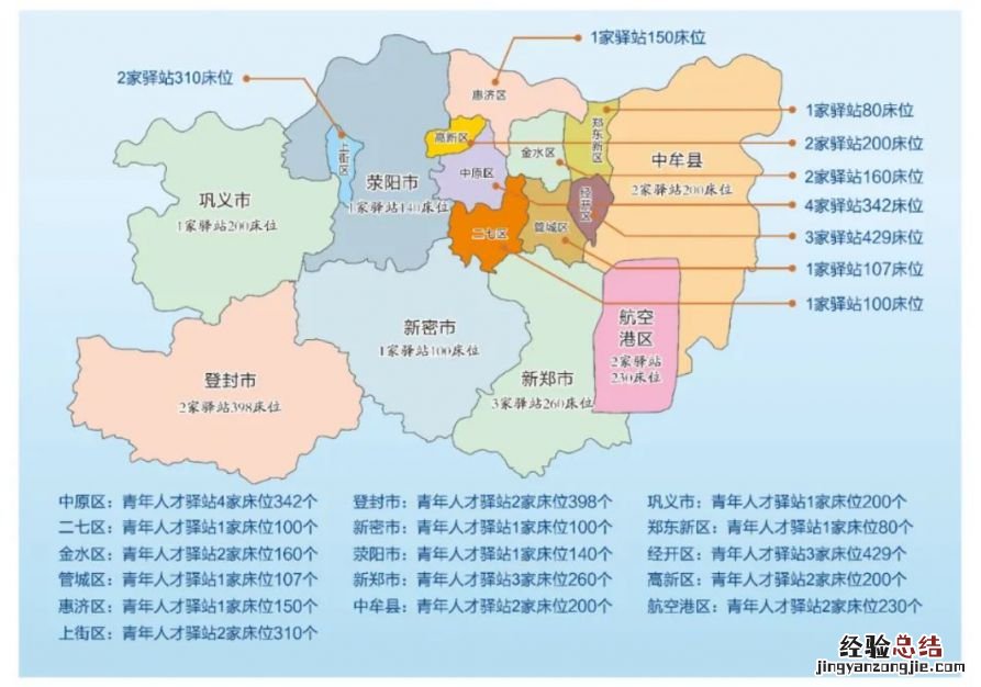 郑州青年人才驿站分布图高清 郑州青年人才驿站分布图