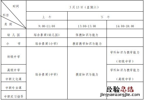 山东省考临沂面试成绩 临沂省考面试成绩什么时候公布