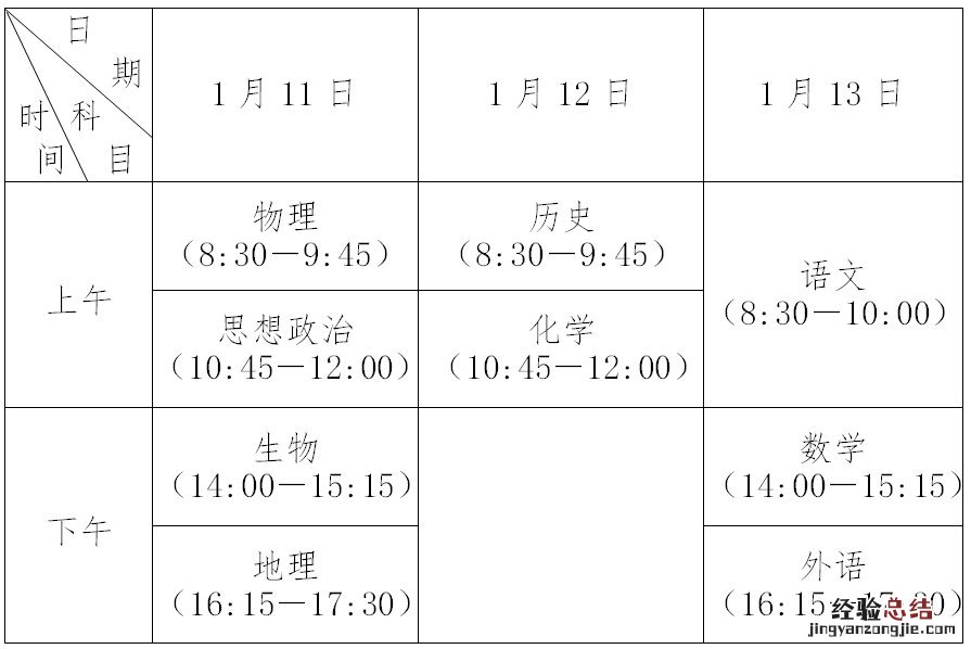 江苏省2023普通高中学业水平合格性考试日程安排