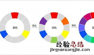 什么颜色和什么颜色搭配是红色 红色是三原色组成的