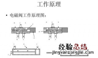 电磁阀的工作原理及接线 了解一下