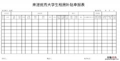 江阴大学生租房补贴发放形式 江阴自主创业房租补贴